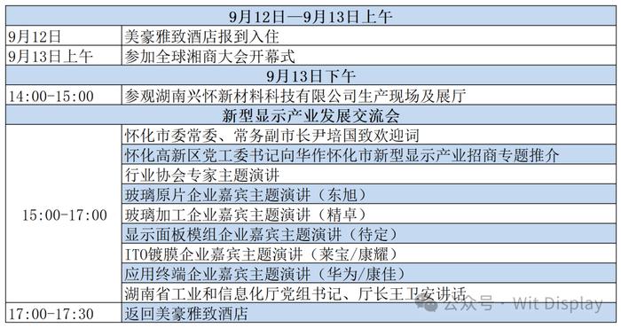 全球湘商大会暨新型显示产业发展交流会即将举行