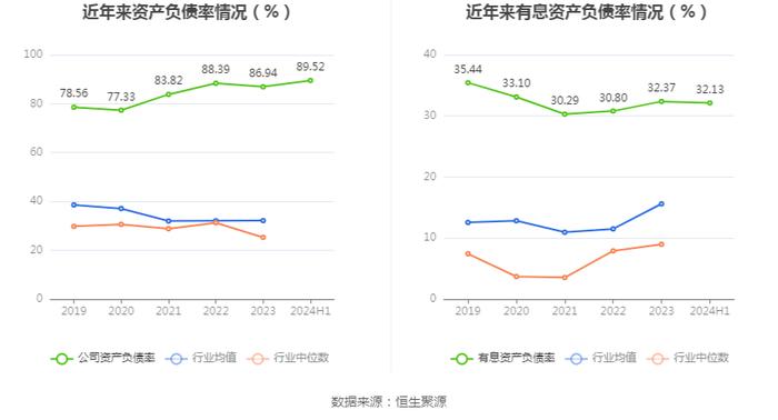 乐通股份：2024年上半年亏损1711.50万元