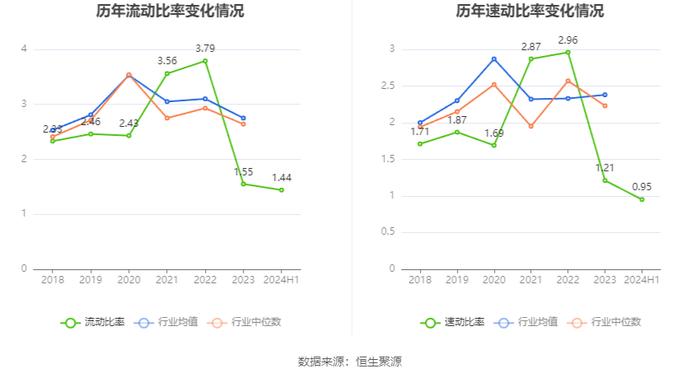 神思电子：2024年上半年亏损7729万元