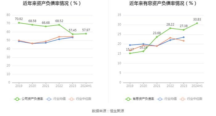 三和管桩：2024年上半年净利润188.04万元 同比下降96.59%