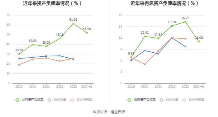 亚邦股份：2024年上半年盈利793.49万元 同比扭亏