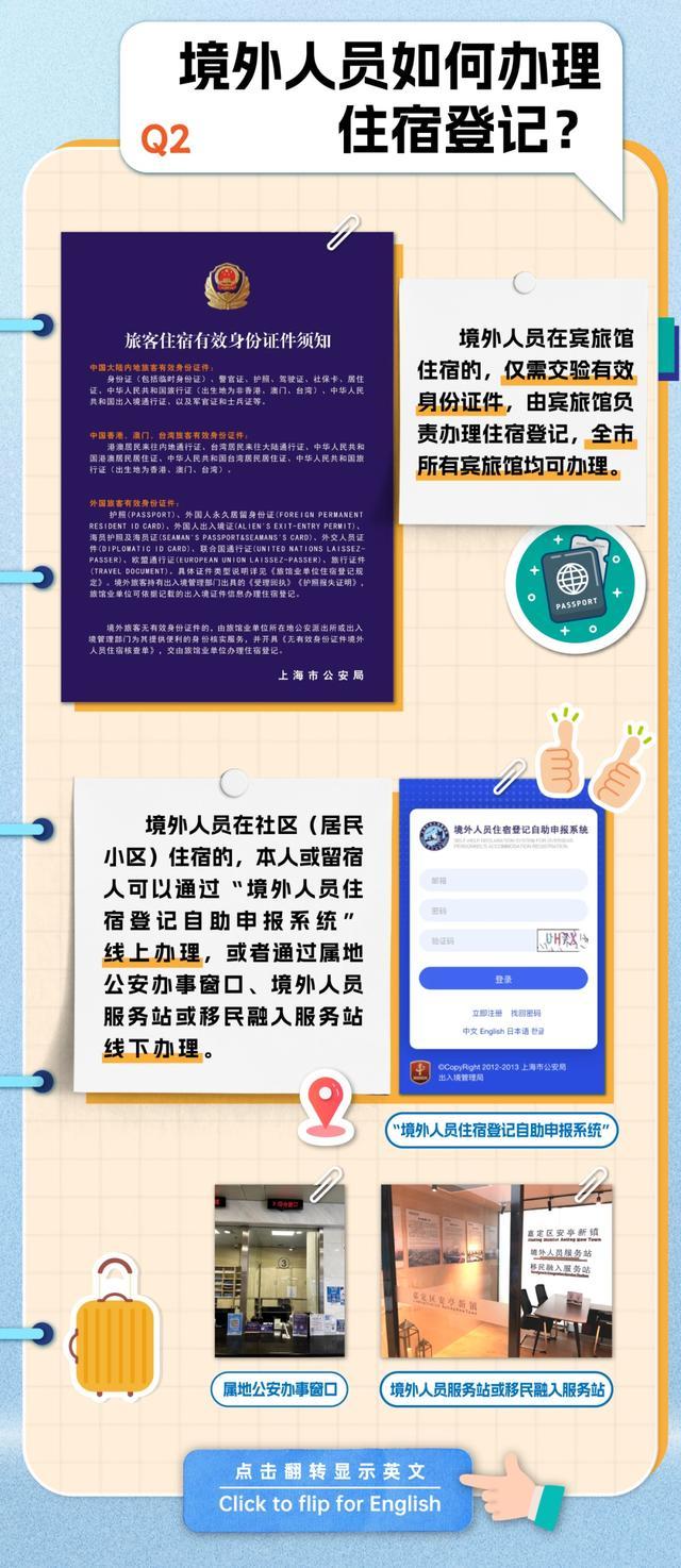 来沪境外人员办理住宿登记全攻略
