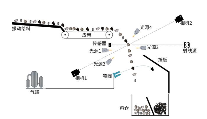 重磅喜讯 | 好朋友科技入选工信部《首台（套）重大技术装备推广应用指导目录（2024年版）》