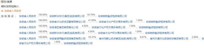 这家金融机构紧急“选聘”为哪般？