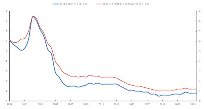 三种视角再看调整后的出海线索——出海投资方法论（一）丨开源证券策略