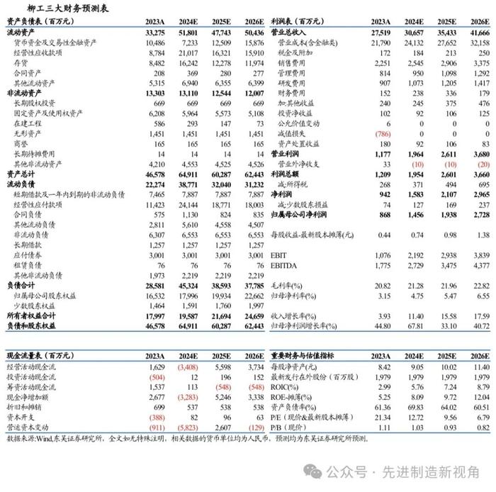 柳工 | 2024 年半年报点评：Q2业绩符合预期，电动化国际化持续发力