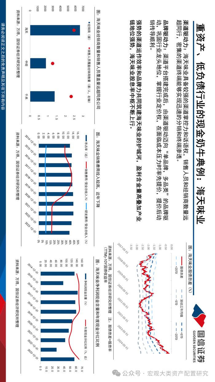 【国信策略】现金奶牛的前世今生