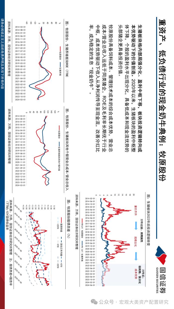 【国信策略】现金奶牛的前世今生