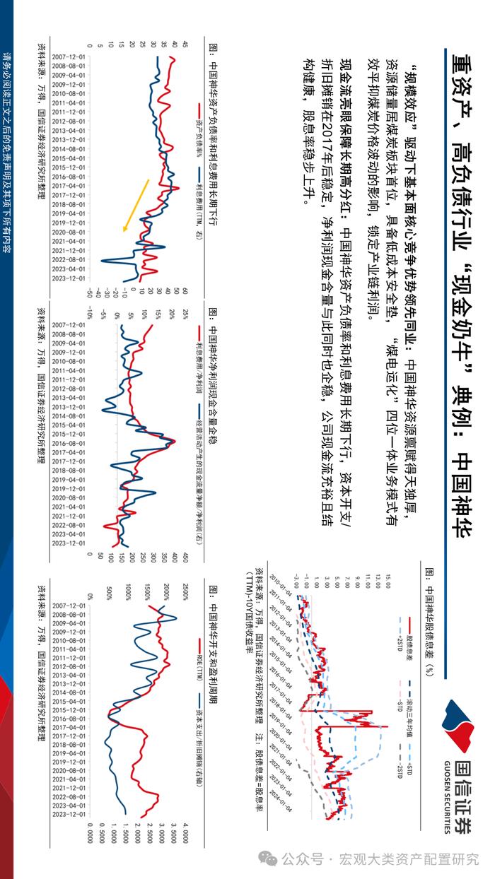 【国信策略】现金奶牛的前世今生