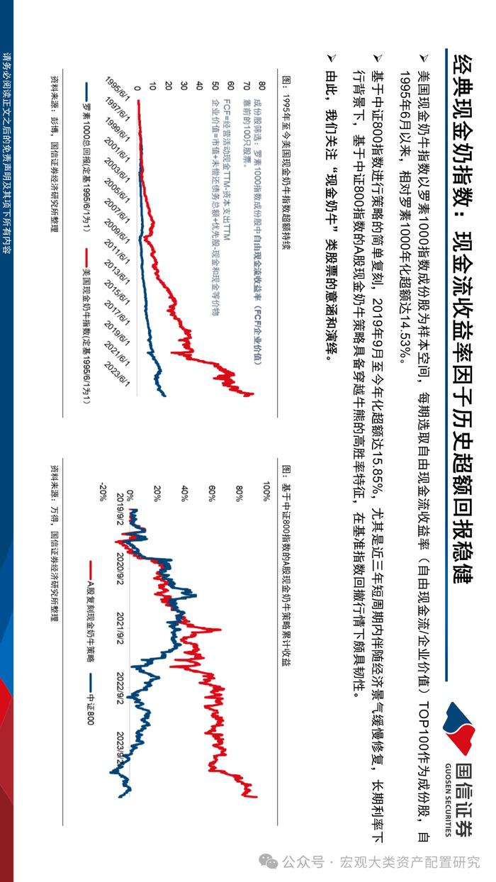 【国信策略】现金奶牛的前世今生