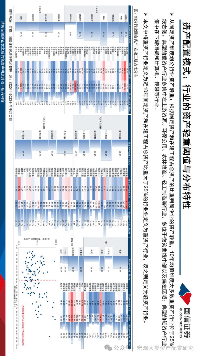 【国信策略】现金奶牛的前世今生