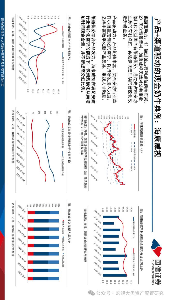 【国信策略】现金奶牛的前世今生