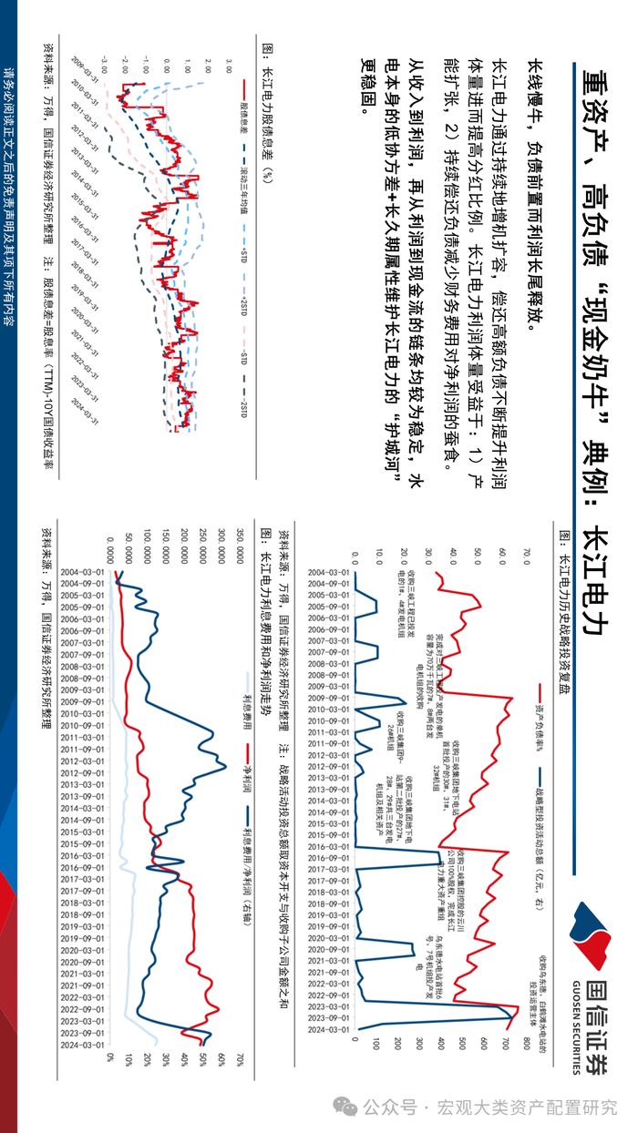 【国信策略】现金奶牛的前世今生