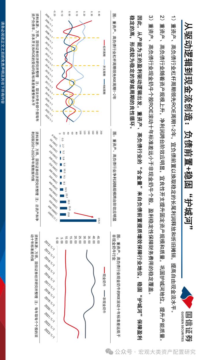 【国信策略】现金奶牛的前世今生