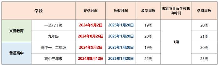 广西多地中小学什么时候开学？一起来看看！