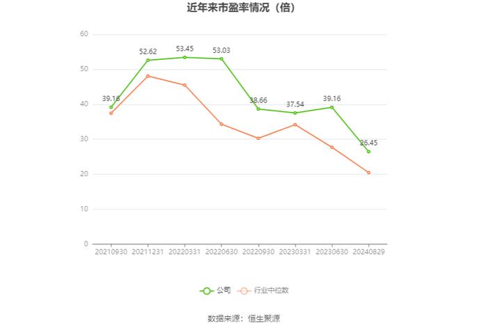 本立科技：2024年上半年净利润4149.16万元 同比增长35.77%