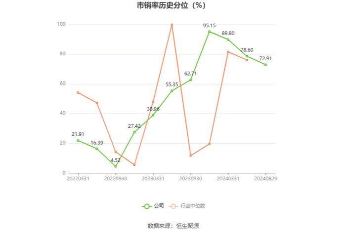 *ST导航：2024年上半年亏损3060.55万元