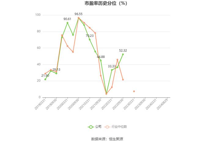 马钢股份：2024年上半年亏损11.45亿元