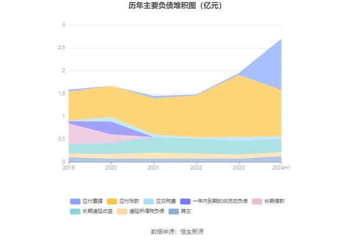 本立科技：2024年上半年净利润4149.16万元 同比增长35.77%