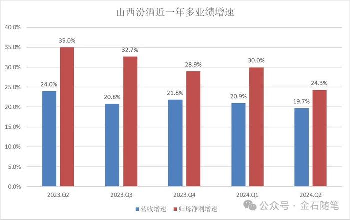 一天N个白马，出财报就暴跌，Boss直聘也崩了...