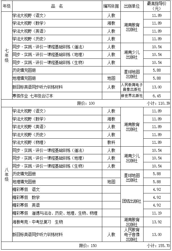 速看！湘潭新学期收费标准，定了！