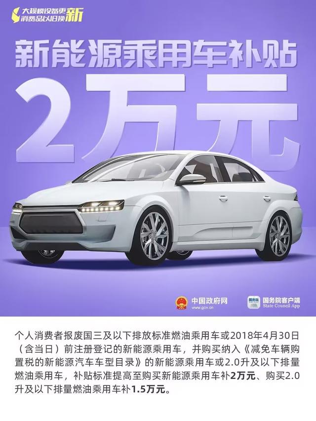 以旧换新能换哪些？补什么？怎么补？有什么支持？