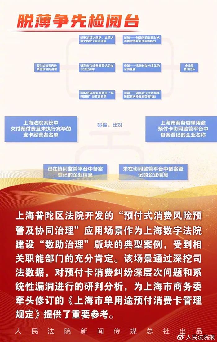 不仅要脱薄，更要争先！这家法院正“普”写新篇章！