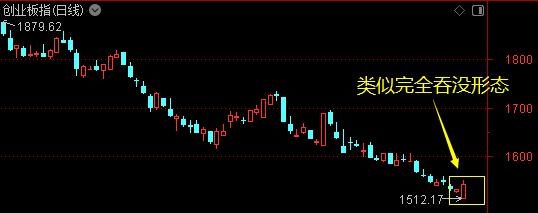 重磅！央行买入4000亿元特别国债——道达投资手记