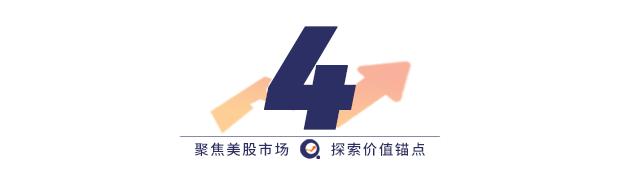 Costco在等什么？