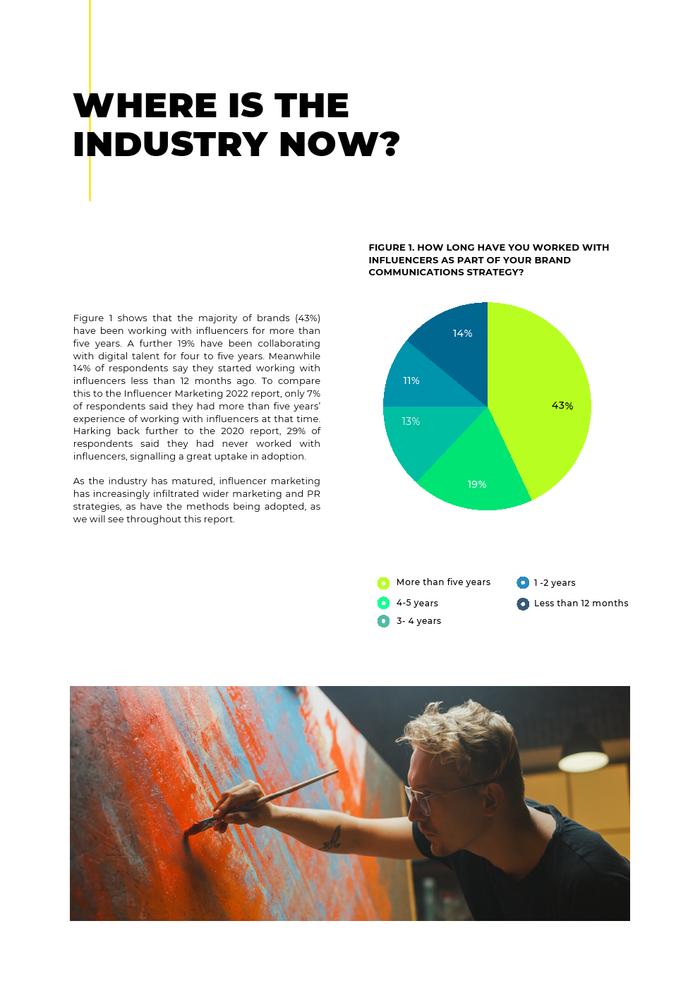 Influencer Intelligence：2024年意见领袖营销报告