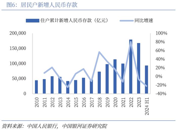 【中国银河家电】中企出海系列：奋楫逐浪，剑指全球——从国际视角看我国家电品牌出海与产能迁移