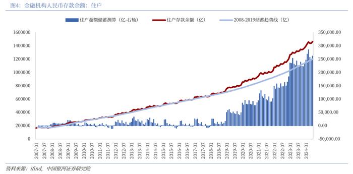 【中国银河家电】中企出海系列：奋楫逐浪，剑指全球——从国际视角看我国家电品牌出海与产能迁移