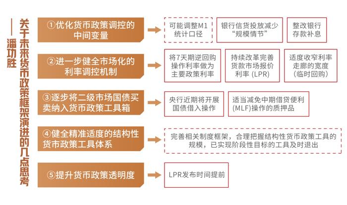 投资交流会成都站 | 股债波动的形势下，如何实现稳健理财？