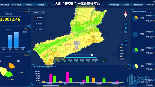 向“天”要数据，让田间管理更智慧｜冰城测绘企业打造“天空地智”大数据平台