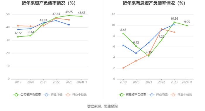 江苏北人：2024年上半年净利润1766.79万元 同比下降43.41%