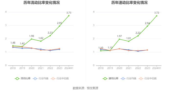 中天精装：2024年上半年亏损4557.15万元