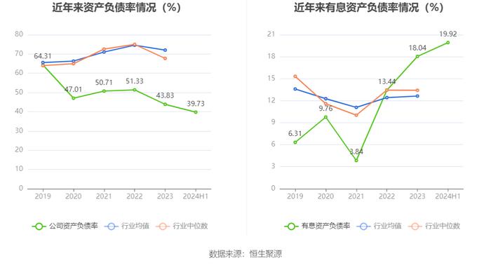 中天精装：2024年上半年亏损4557.15万元