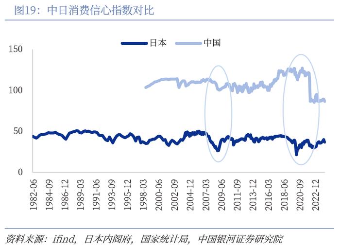 【中国银河家电】中企出海系列：奋楫逐浪，剑指全球——从国际视角看我国家电品牌出海与产能迁移