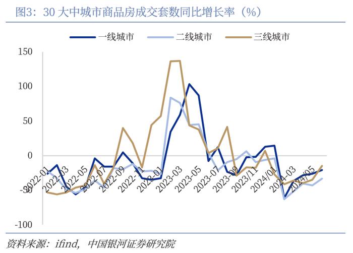 【中国银河家电】中企出海系列：奋楫逐浪，剑指全球——从国际视角看我国家电品牌出海与产能迁移