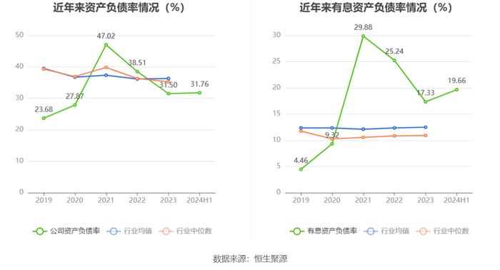 锋龙股份：2024年上半年净利润同比下降93.39% 拟10派1元