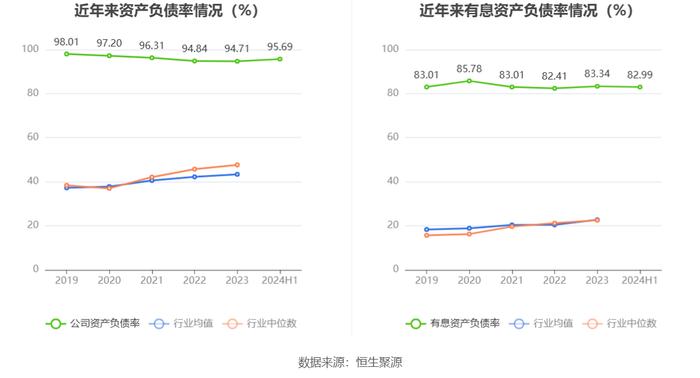 獐子岛：2024年上半年亏损2187.79万元