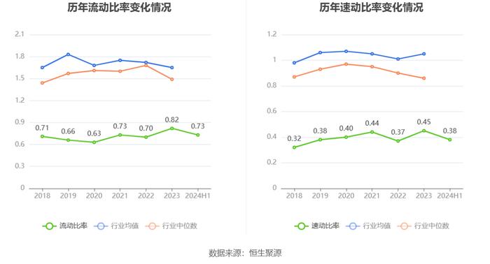 獐子岛：2024年上半年亏损2187.79万元