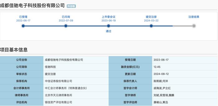 科创板又一家！佳驰科技IPO获证监会注册生效