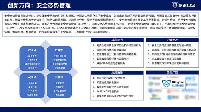 引领创新 比瓴AIGC开发安全及ASPM入选2024十大创新方向