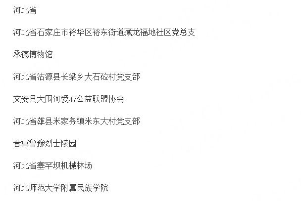 河北8集体、6人入选！事关民族团结进步，这份全国性拟表彰名单今起公示