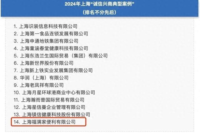 台资企业上海福满家便利有限公司入选2024年度“诚信兴商”典型案例