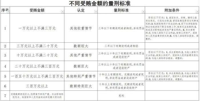 李佩霞留置3月后首次发声：涉案金额不高，已申请和家人见面