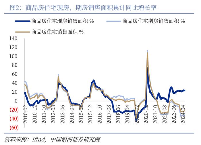 【中国银河家电】中企出海系列：奋楫逐浪，剑指全球——从国际视角看我国家电品牌出海与产能迁移