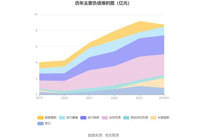 江苏北人：2024年上半年净利润1766.79万元 同比下降43.41%