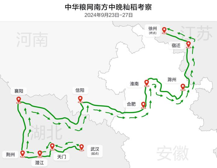 2024年中华粮网南方中晚籼稻考察开始报名啦~